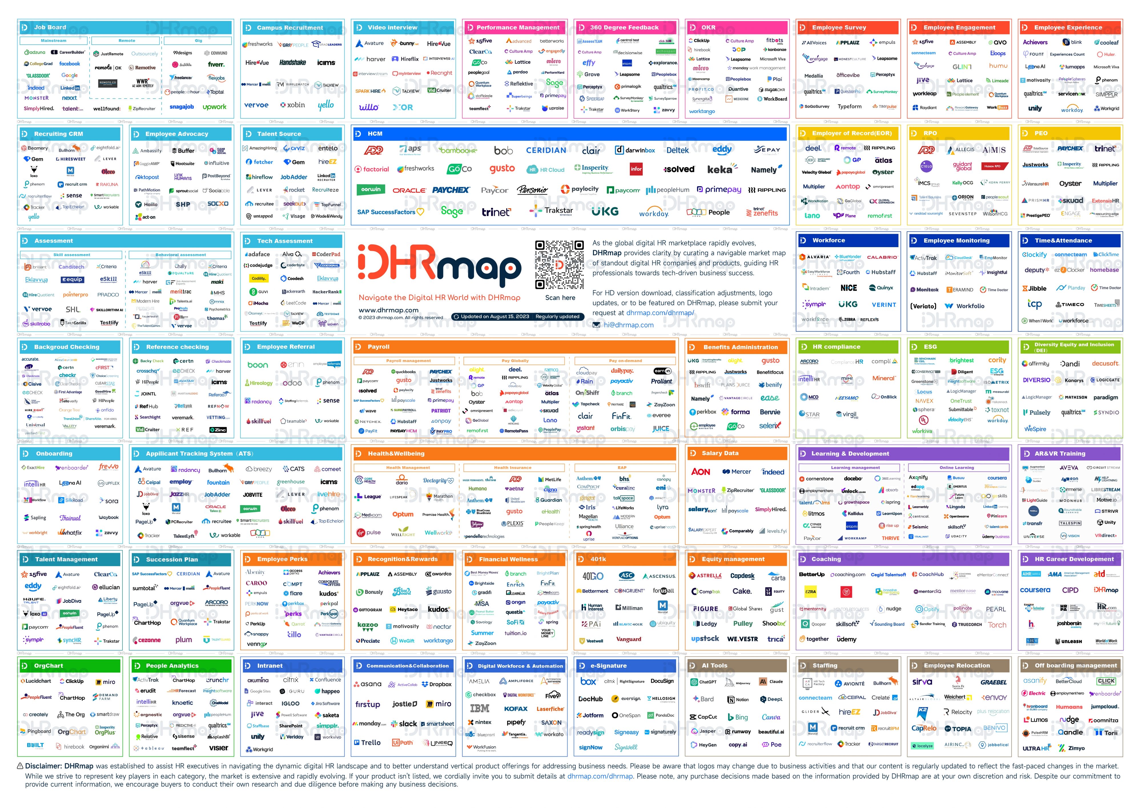 2023 HR Tech Market Map-One Glance at the Global HR Tech Market, Easy with DHRmap ( Newest Release on August 18, 2023) DHRmap is a global HR tech market map designed to enhance HR efficiency and enable a quick understanding of the dynamic market and products at a glance.The global HR tech market is always changing, so we will regularly update the map to keep up with the market! 