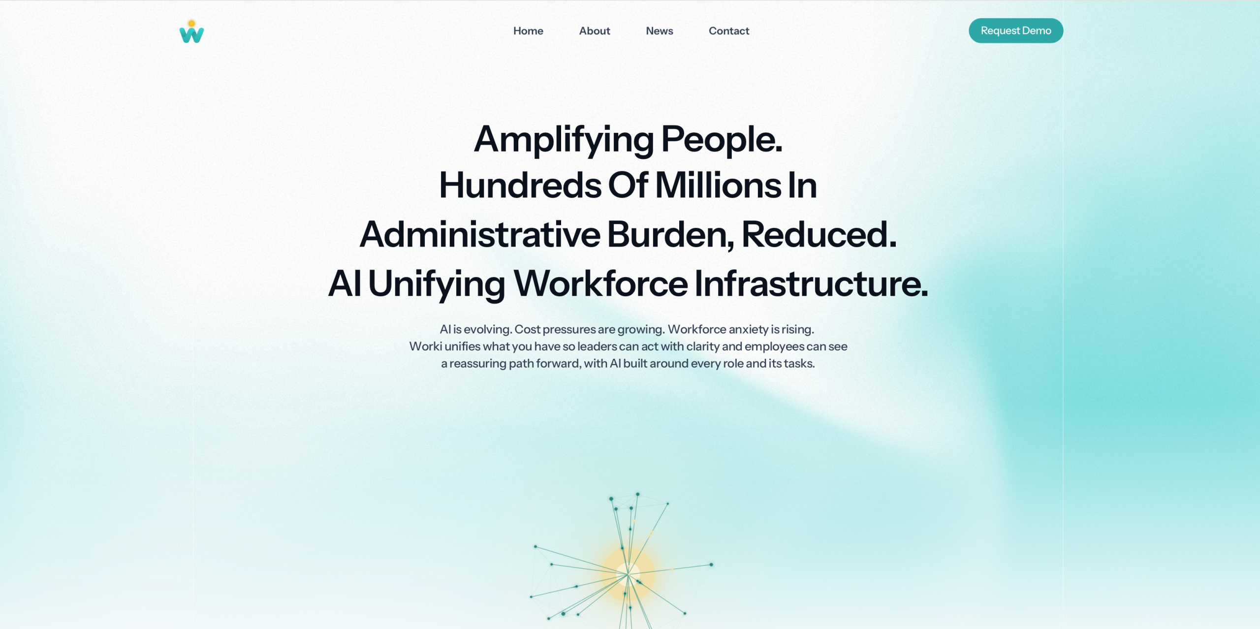 San Francisco-based Worki Raises $2.75M Pre-Seed to Build AI Workforce Infrastructure